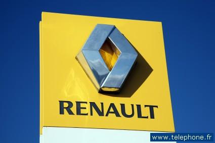 Écrire au siège social de la société RENAULT